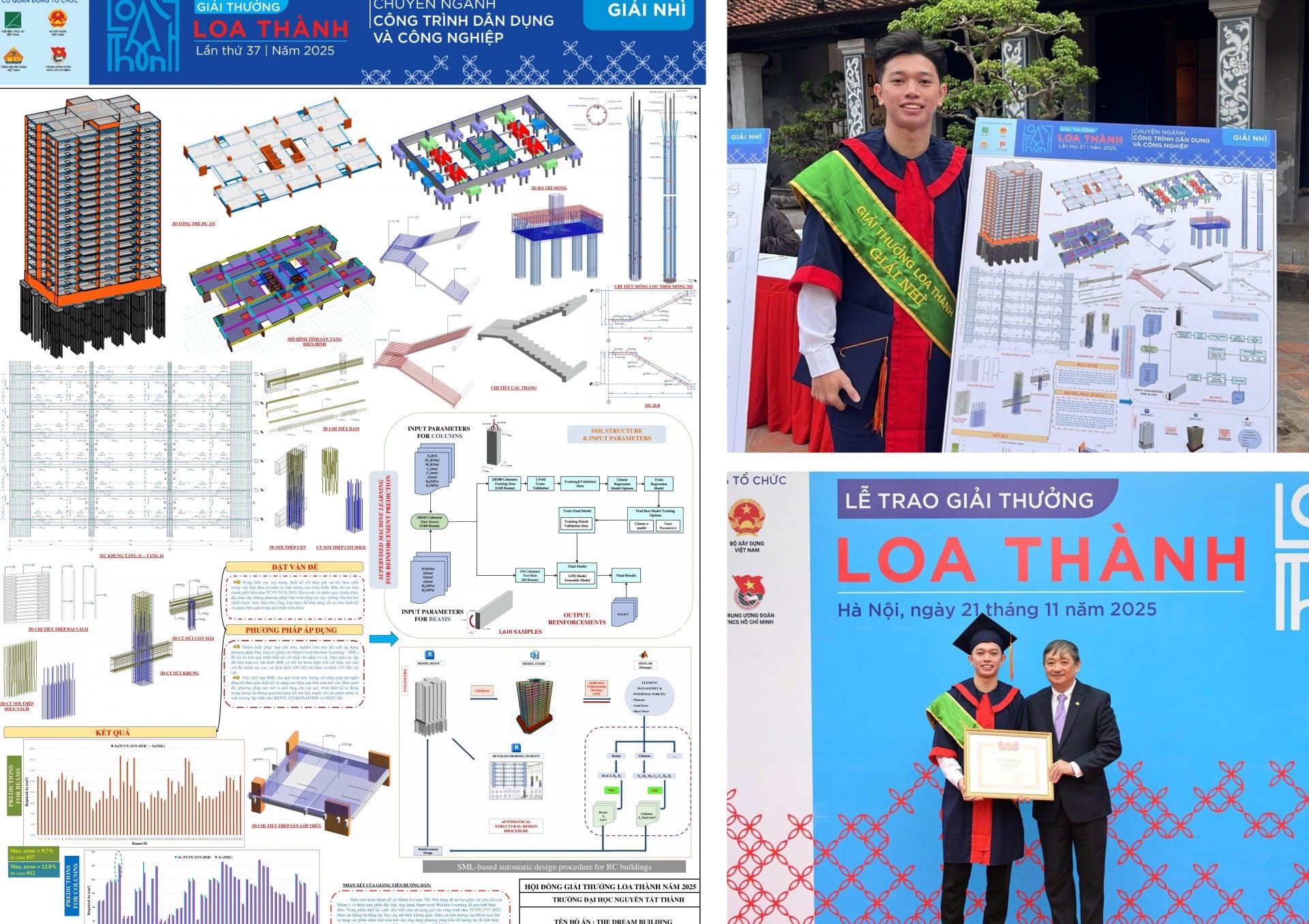 Cựu sinh viên Lê Thái Dương (lớp 21DXD1A, Khoa Kỹ thuật xây dựng, Trường ĐH Nguyễn Tất Thành) nhận Giải Nhì Loa Thành lần thứ 37 với đồ án ứng dụng AI trong thiết kế kết cấu nhà cao tầng.