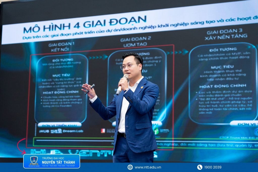 dai dien HUB Network