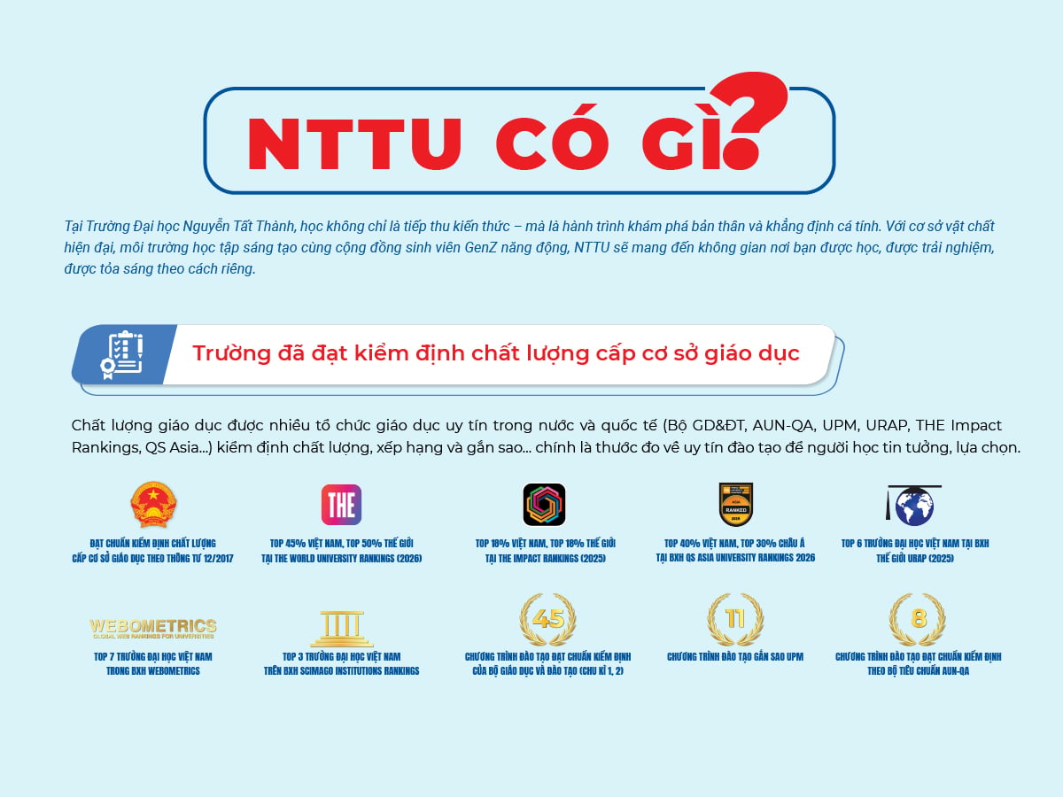 Từ môi trường học tập gắn thực tiễn, hệ sinh thái doanh nghiệp rộng mở đến chính sách học bổng và trải nghiệm sinh viên đa dạng, Trường ĐH Nguyễn Tất Thành đang trở thành lựa chọn nguyện vọng ưu tiên của nhiều học sinh trong mùa tuyển sinh 2026