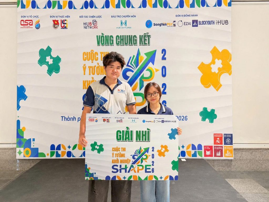 hình đại diện