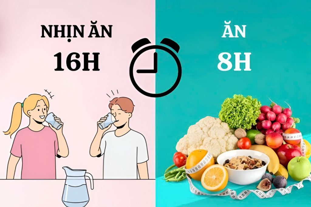 các yếu tố kích hoạt tự thực bào