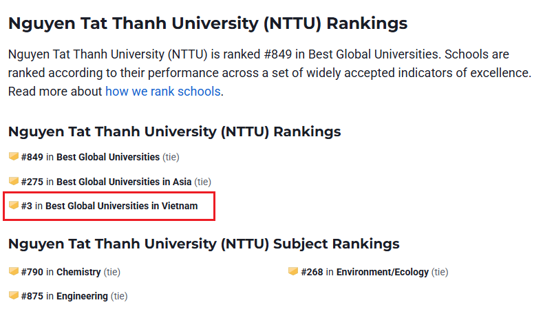 NTTU nhóm các trường đại học hàng đầu Việt Nam theo US News Best Global Universities 2026