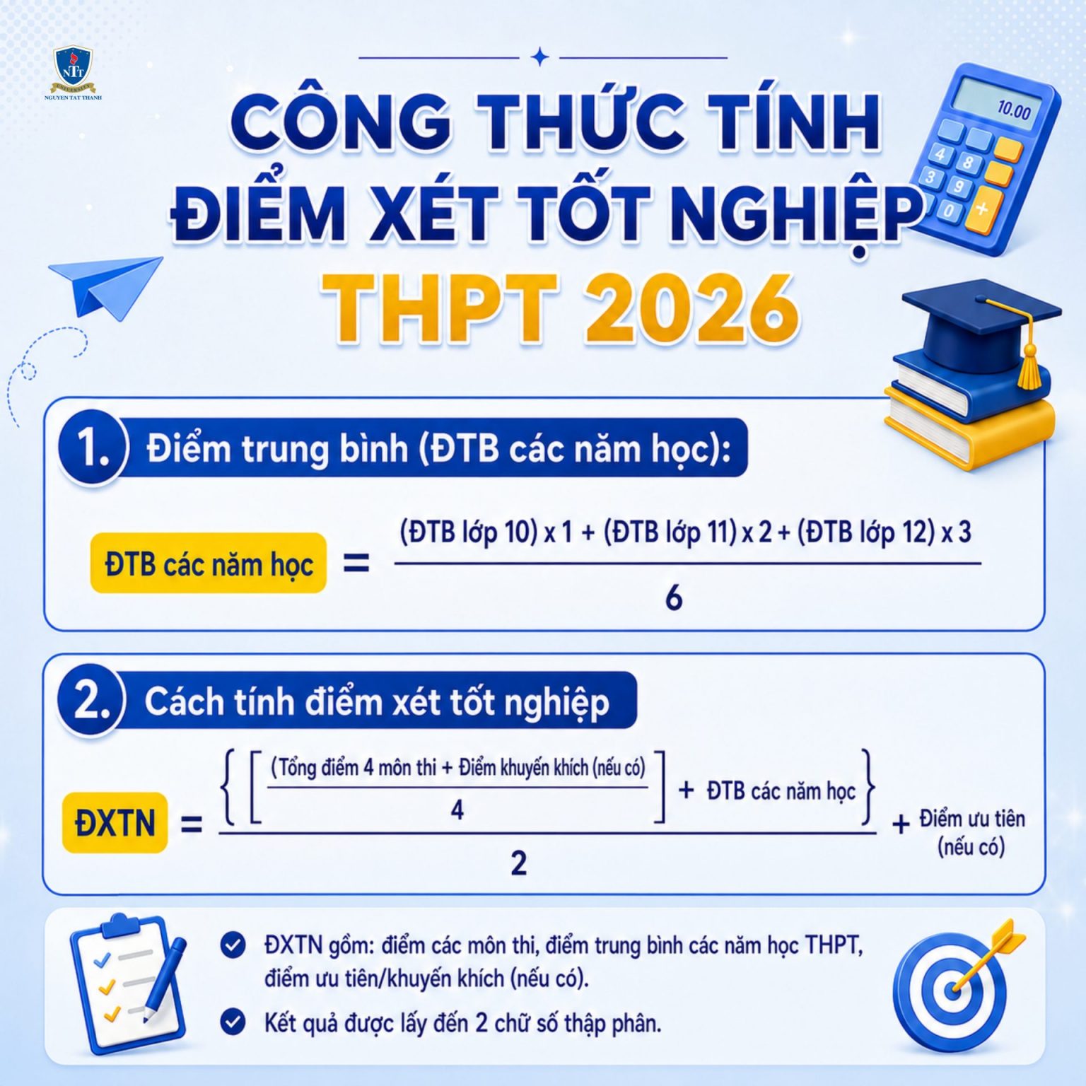 Công cụ tính điểm xét tốt nghiệp THPT trực tuyến của Trường Đại học Nguyễn Tất Thành hỗ trợ học sinh chủ động kiểm tra dữ liệu trước khi hoàn tất thủ tục đăng ký nguyện vọng.