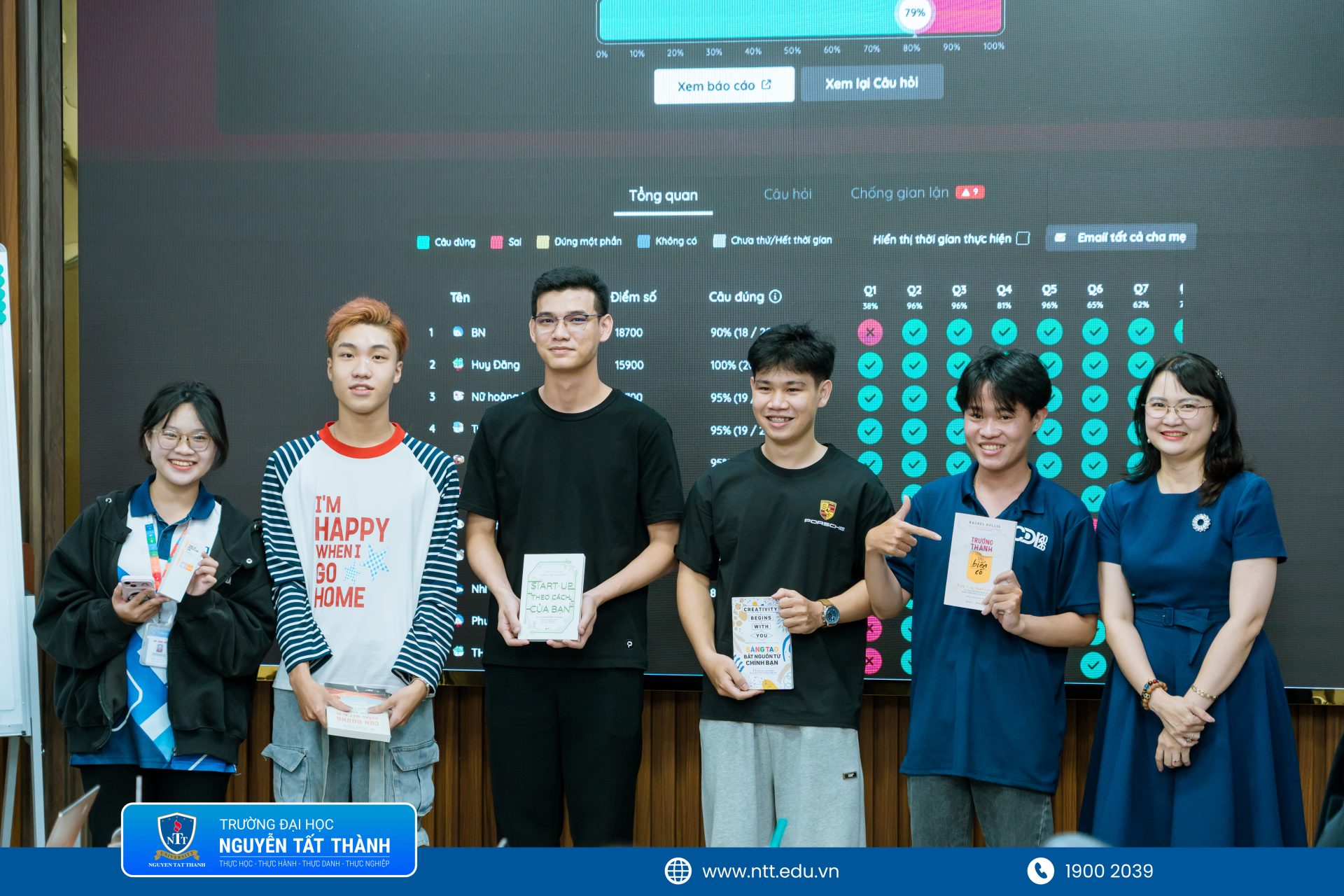 Sinh viên đạt kết quả nổi bật trong phần thi tương tác nhận quà từ Ban Tổ chức lớp tập huấn.