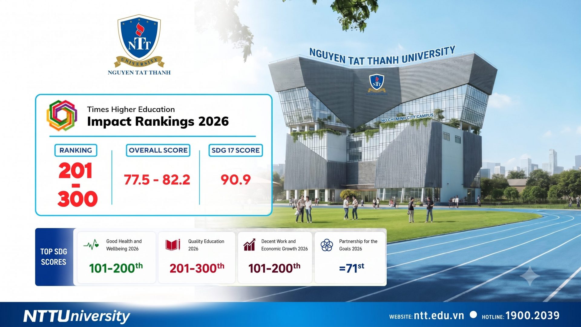 NTTU_THE Impact Rankings 2026 (English)