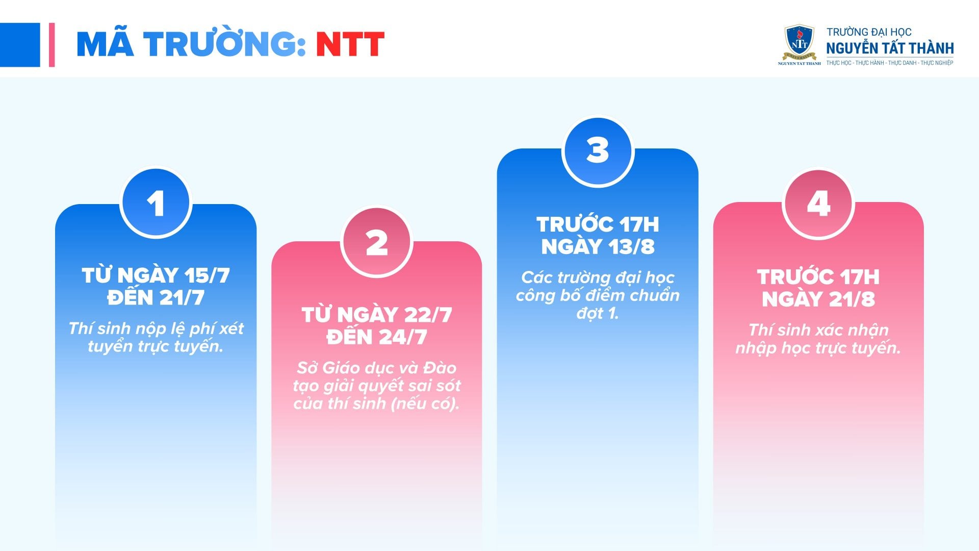 Thoi gian xet tuyen