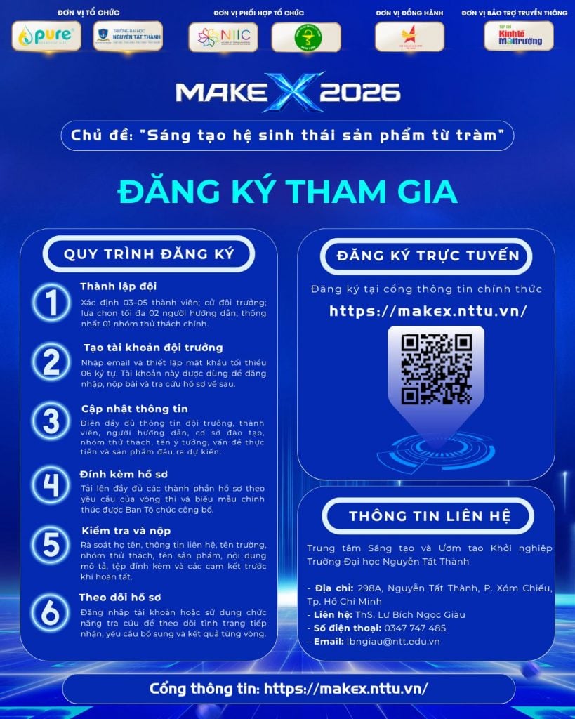 thể thức