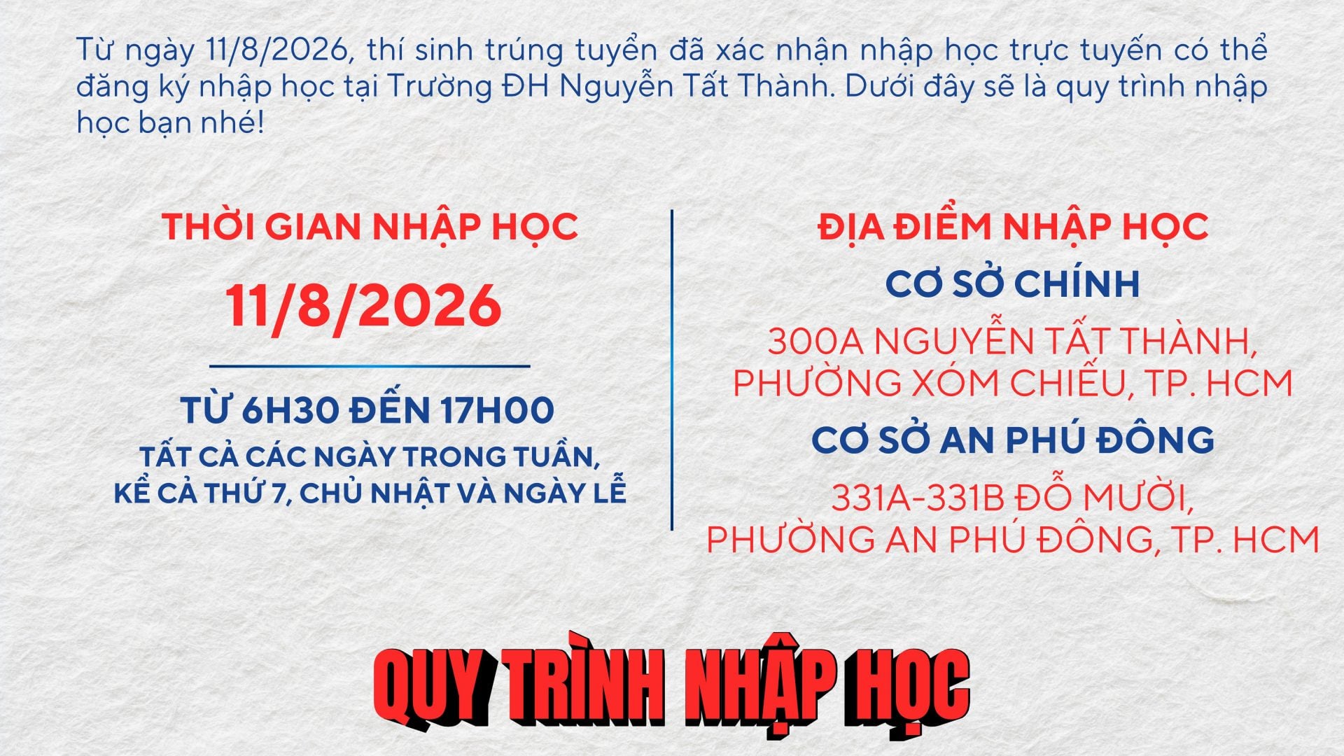 quy trinh nhap hoc