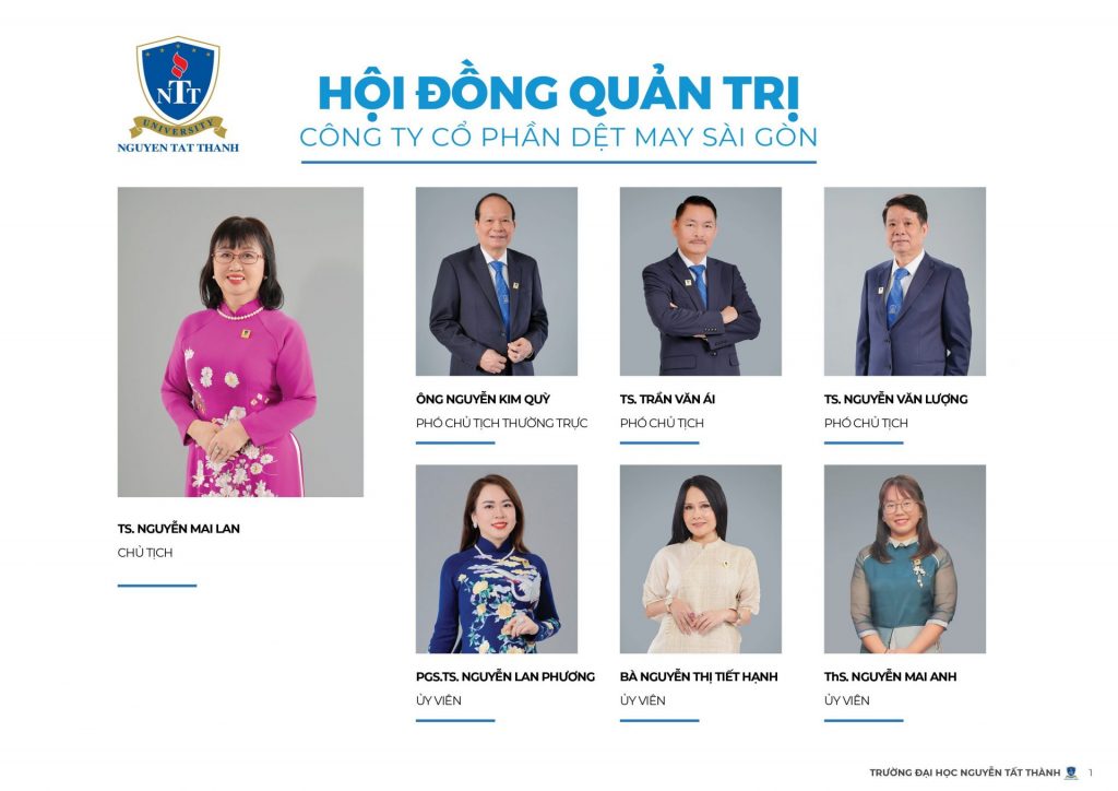 Hội đồng quản trị