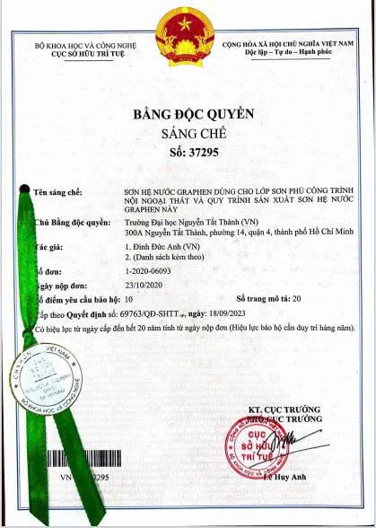 Bằng sáng chế