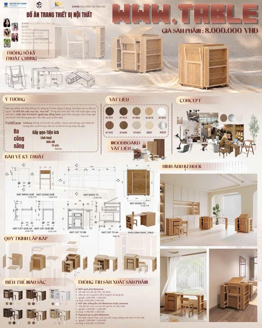 Năm đồ án HHH.TABLE, THE PYRAMID, BABY SPROUT, MỘC ĐAN CHAIR và ORION TABLE được trao giải Ấn tượng, ghi nhận sự sáng tạo và năng lực hiện thực hóa ý tưởng của sinh viên ngành Thiết kế Nội thất NTTU
