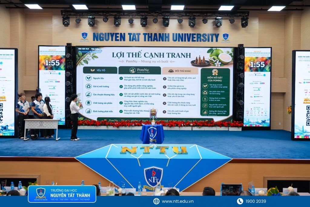 các đội thi